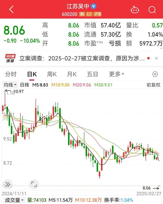 最专业的股票配资 大跳水！108万手封死跌停！全球DRAM产业营收突破280亿美元，概念股全线上扬